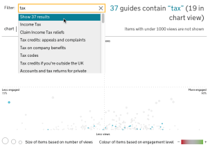 Filtering for 'tax' shows just the items you're looking for.