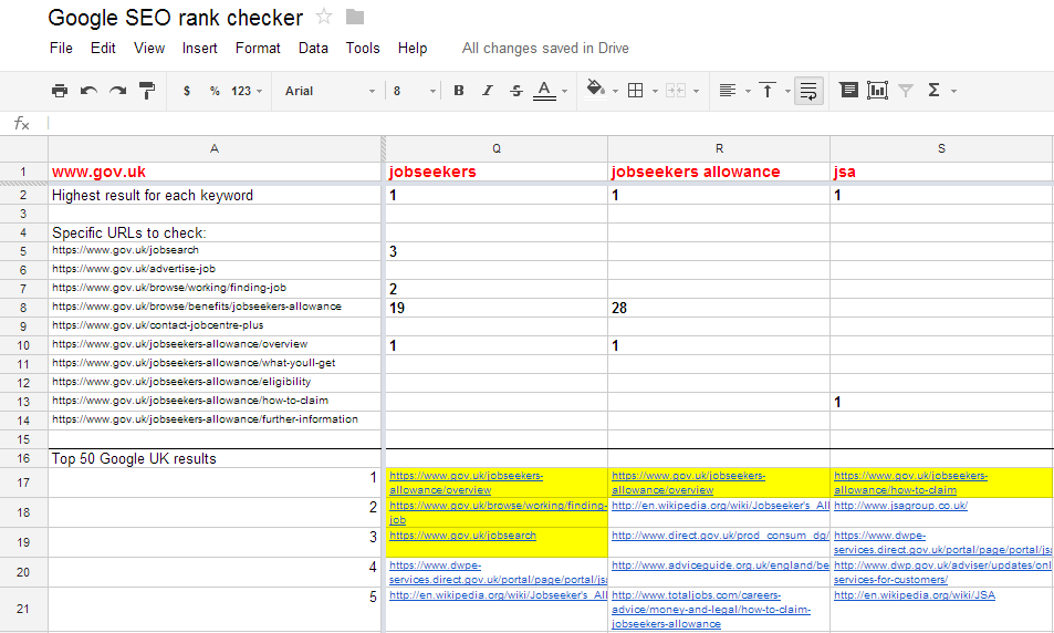 Search rankings with Google Spreadsheets Government Digital Service