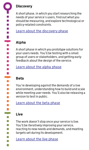 Discovery-alpha-beta-live