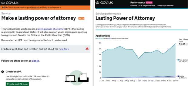 LPA service vs dashboard