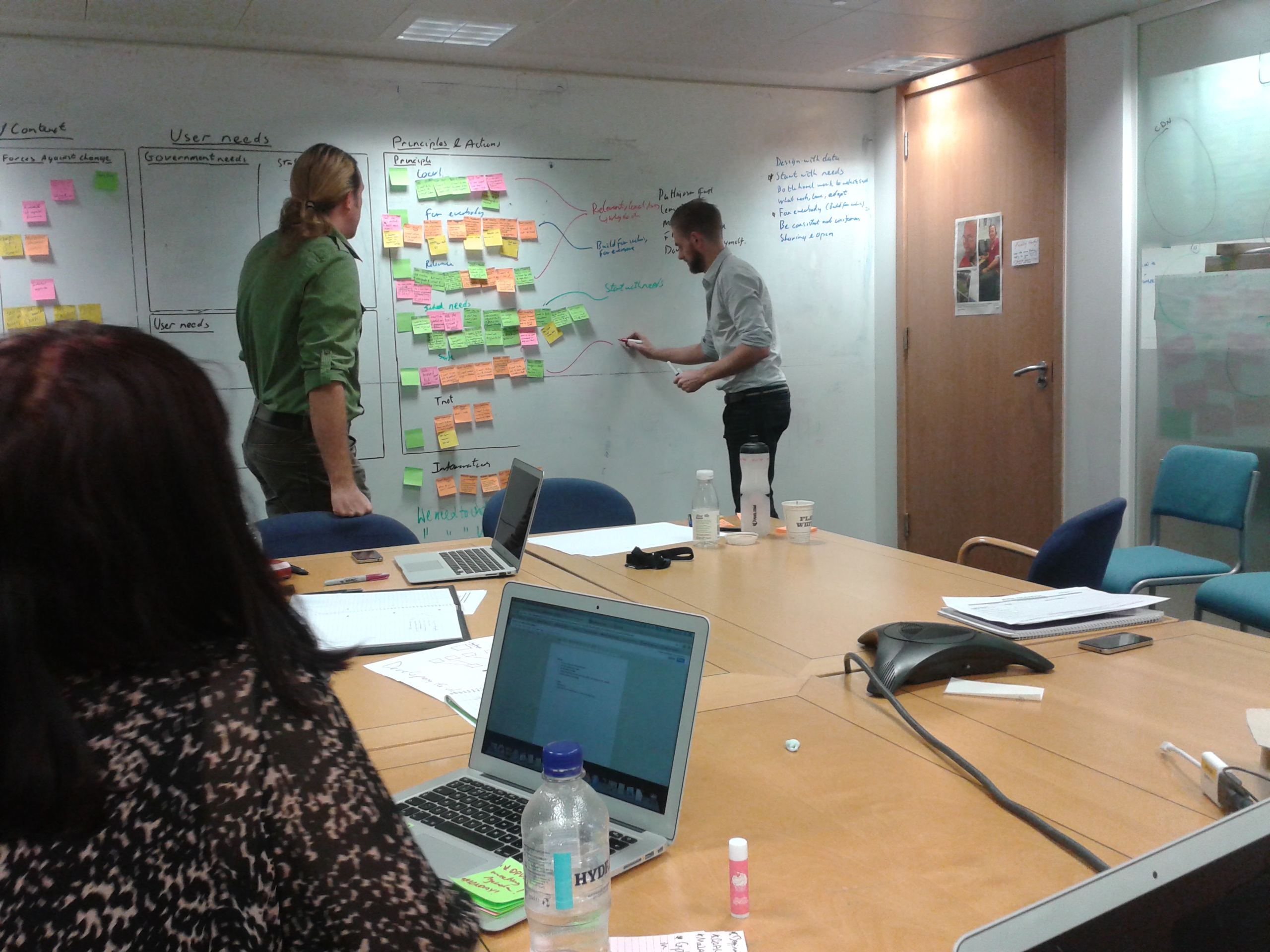 A checklist for digital inclusion if we do these things, we’re doing