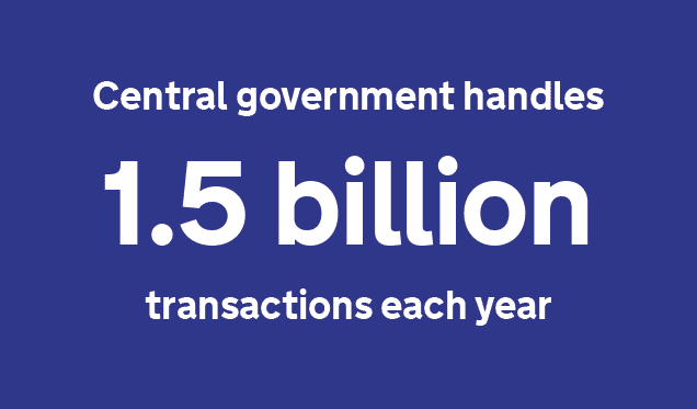 Central government handles 1.5 billion transactions each year