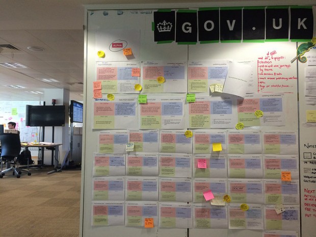 The wall of improvement plans 