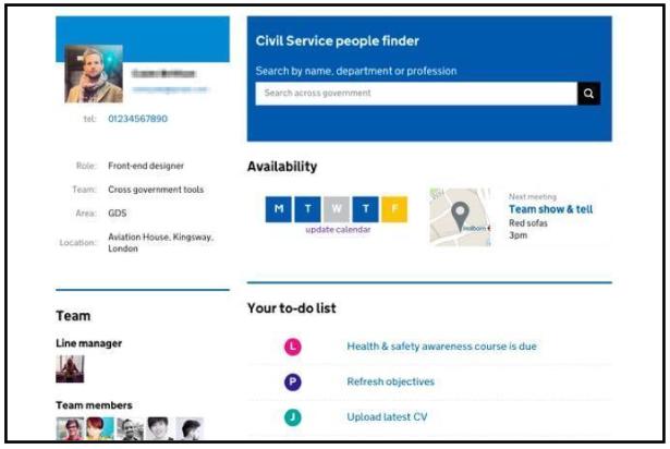 Civil service people finder screenshot