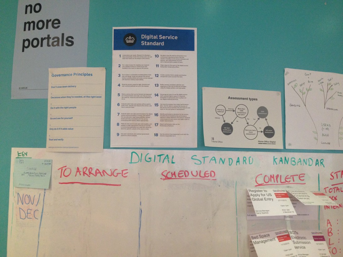 Service Standard Assessment wall