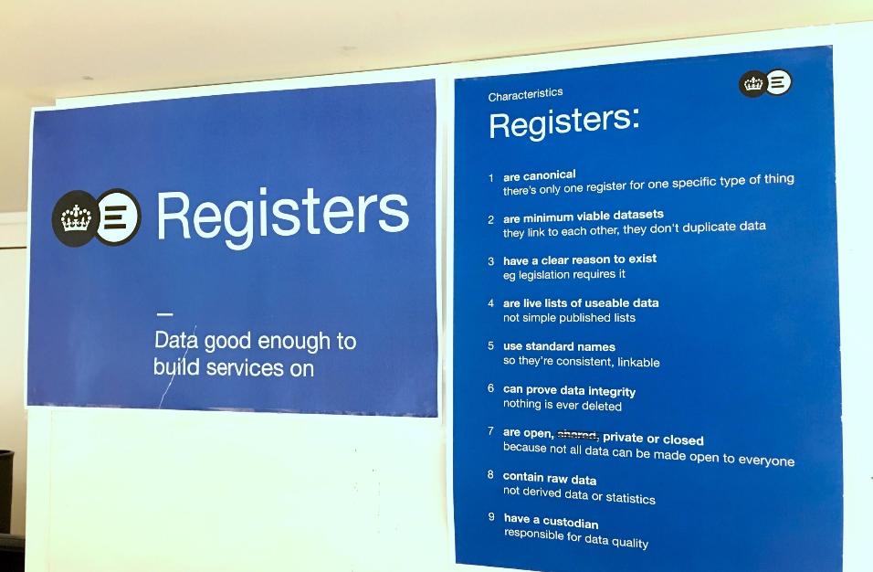 Registers poster featuring list of characteristics available here: https://gds.blog.gov.uk/2015/10/13/the-characteristics-of-a-register/