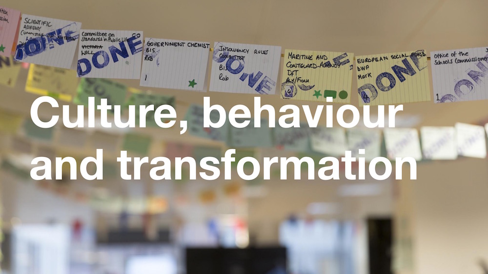 Culture, behaviour, and transformation slide