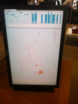 Photo of a portrait computer screen showing a map of the UK with 10 orange circles in varying sizes. The largest three are over London, Manchester and Bristol. These show the volume of use of the beta across the country straight after launch.