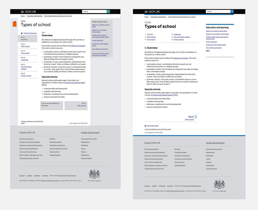 Side-by-side comparison screenshots of the same page (Types of school) on GOV.UK, showing the change after removing icons that no-one really understood and updating the typography and related content.