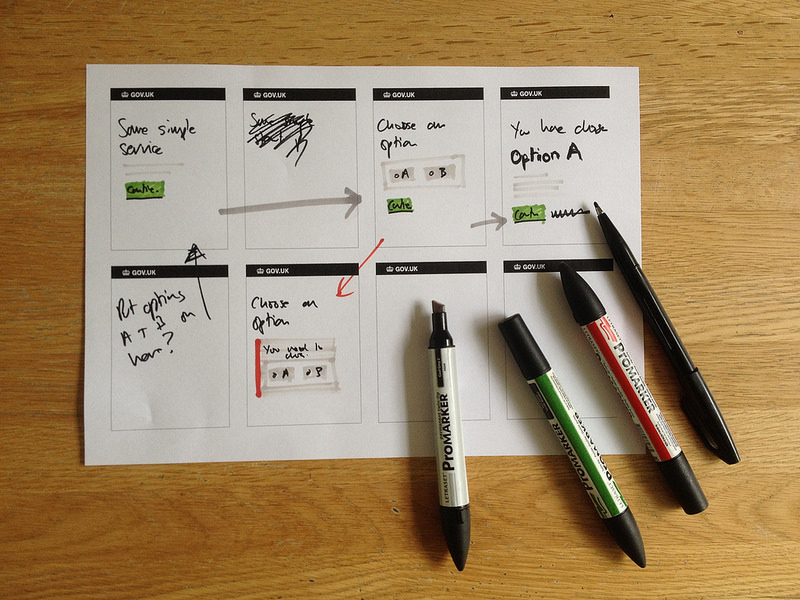 Photo of Ben Terrett’s sketches of a service journey drawn on paper.