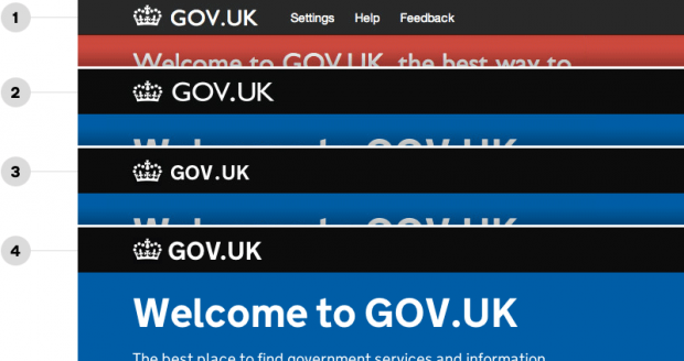 Graphic showing 4 evolutions of the GOV.UK header including typeface and size changes.