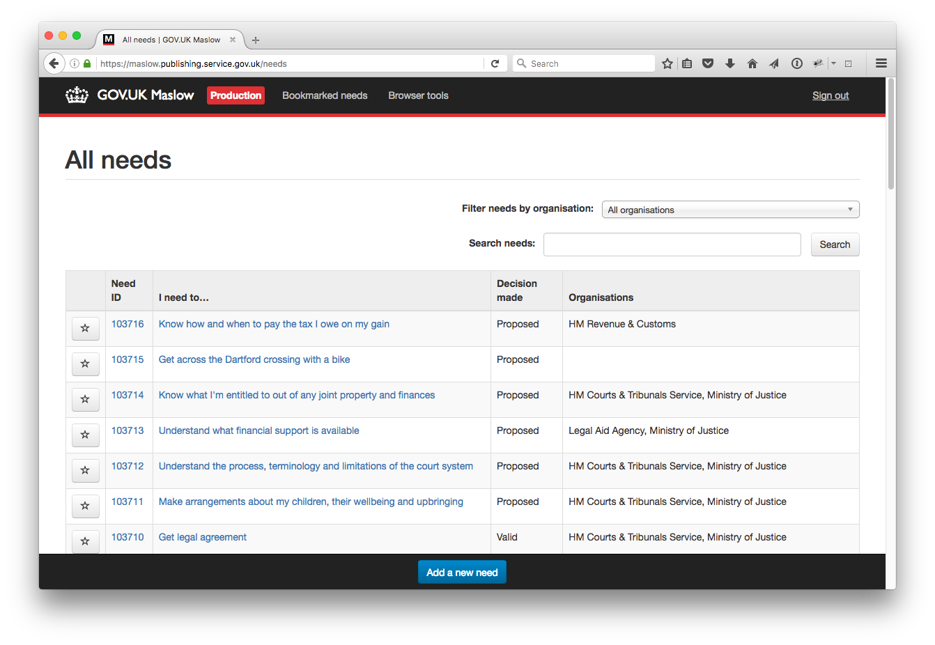 Screenshot of the new internal tool Maslow. This screenshot shows a list of user needs and and the organisations they impact.