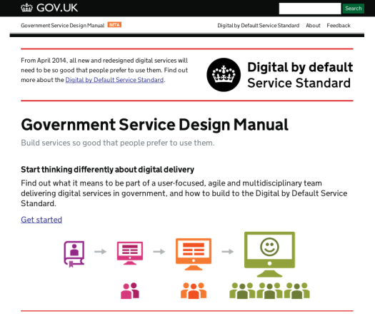 Screenshot of the first version of the Service Design Manual on GOV.UK