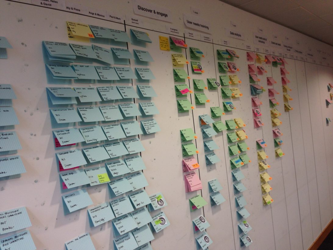 Photo of the transition team’s wall in November 2013. There are about 150 flashcards with text arranged in neat rows on the wall.