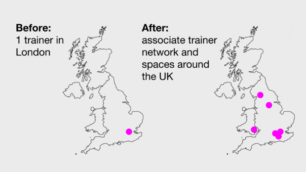 A before and after map of the UK showing how there used to be only one trainer in London and now there are multiple associate trainers across the UK