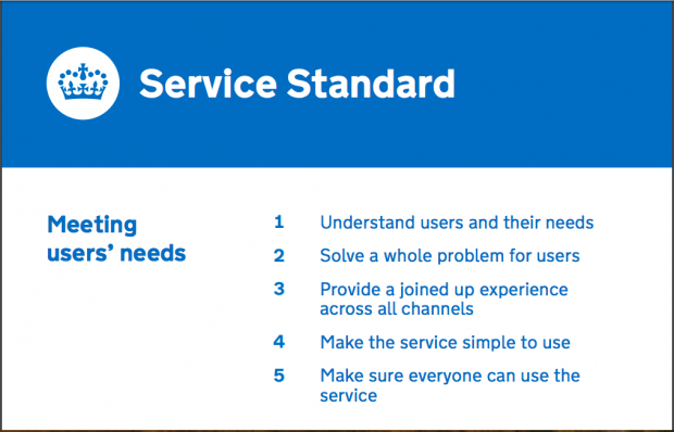 poster saying: Service Standard, Meeting users' needs: 1. Understand users and their needs, 2. Solve a whole problem for users, 3. Provide a joined up experience for across all channels, 4. Make the service simple to use, 5. Make sure everyone can use the service
