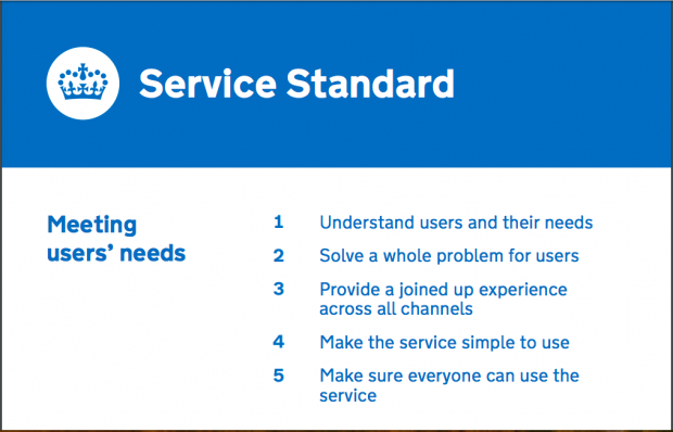 Poster saying: Service Standard, Meeting users' needs: 1. Understand users and their needs, 2. Solve a whole problem for users, 3. Provide a joined up experience for across all channels, 4. Make the service simple to use, 5. Make sure everyone can use the service