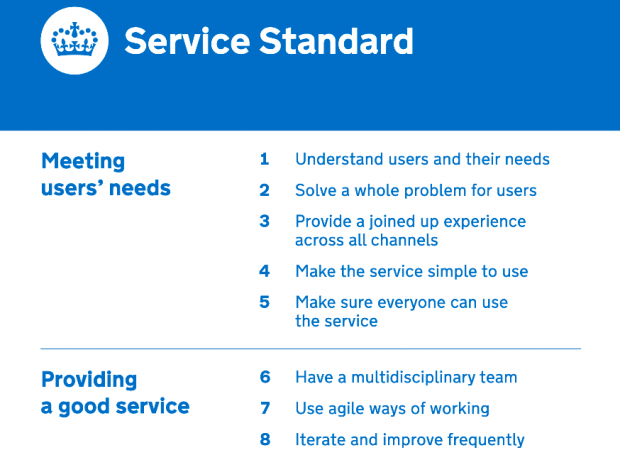 a screenshot showing the first 8 points of the Service Standard