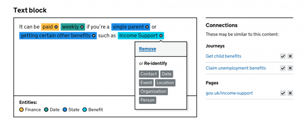 An example of artificial intelligence being used to identify characteristics of content.