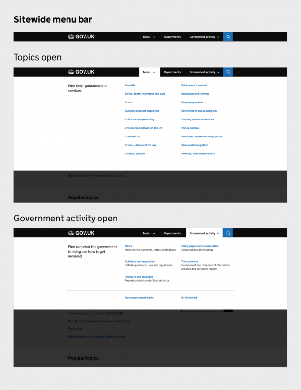 Prototype of a menu bar showing it in 3 states. First with all sections closed, second with a 'Topics' section open listing topics, third with a 'Government activity' section open listing content types.