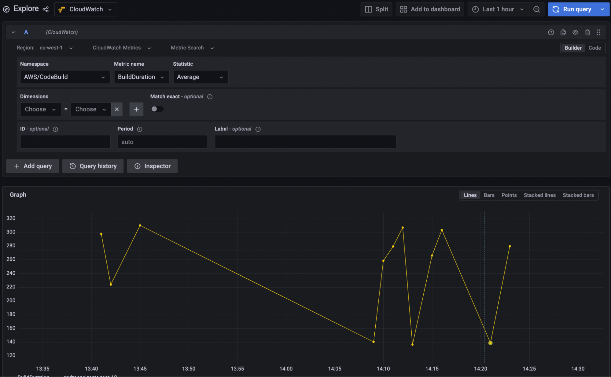 Enabling AWS cross account monitoring using Terraform Government