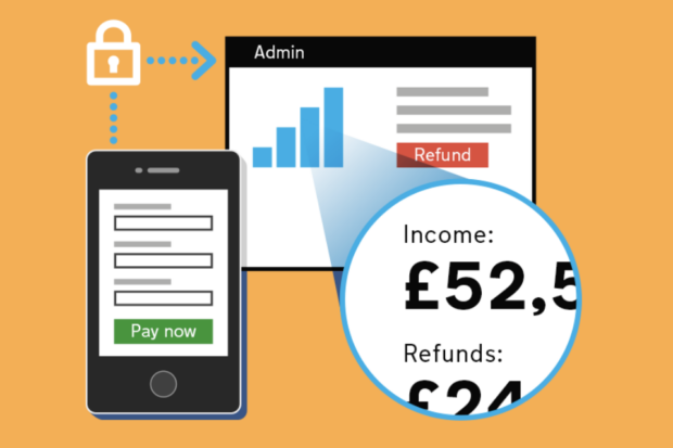 4 icons indicating the services offered by GOV.UK Pay, including Pay Now and Refund buttons.