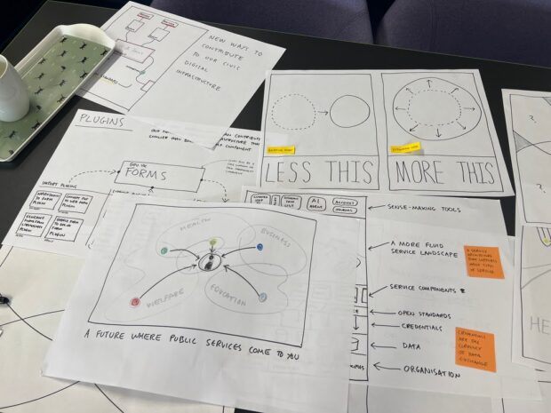 A collection of hand-drawn diagrams and sketches on paper laid out on a table, exploring concepts related to digital infrastructure, public services, and data exchange. The papers include flowcharts, visual metaphors, and labeled diagrams with annotations on topics such as plugins, service components, and future service landscapes.