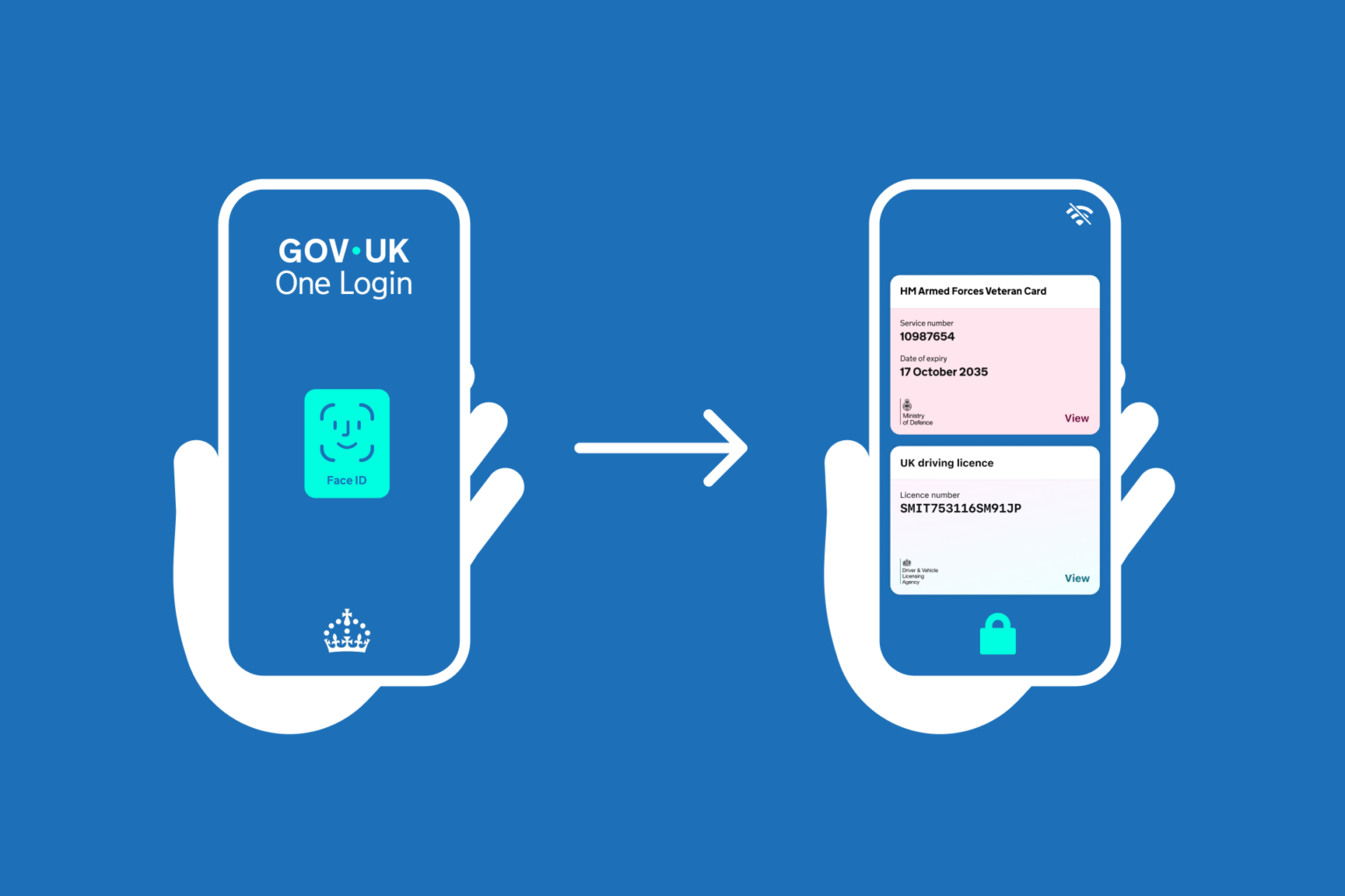 Making the government’s first digital wallet a reality – Government ...